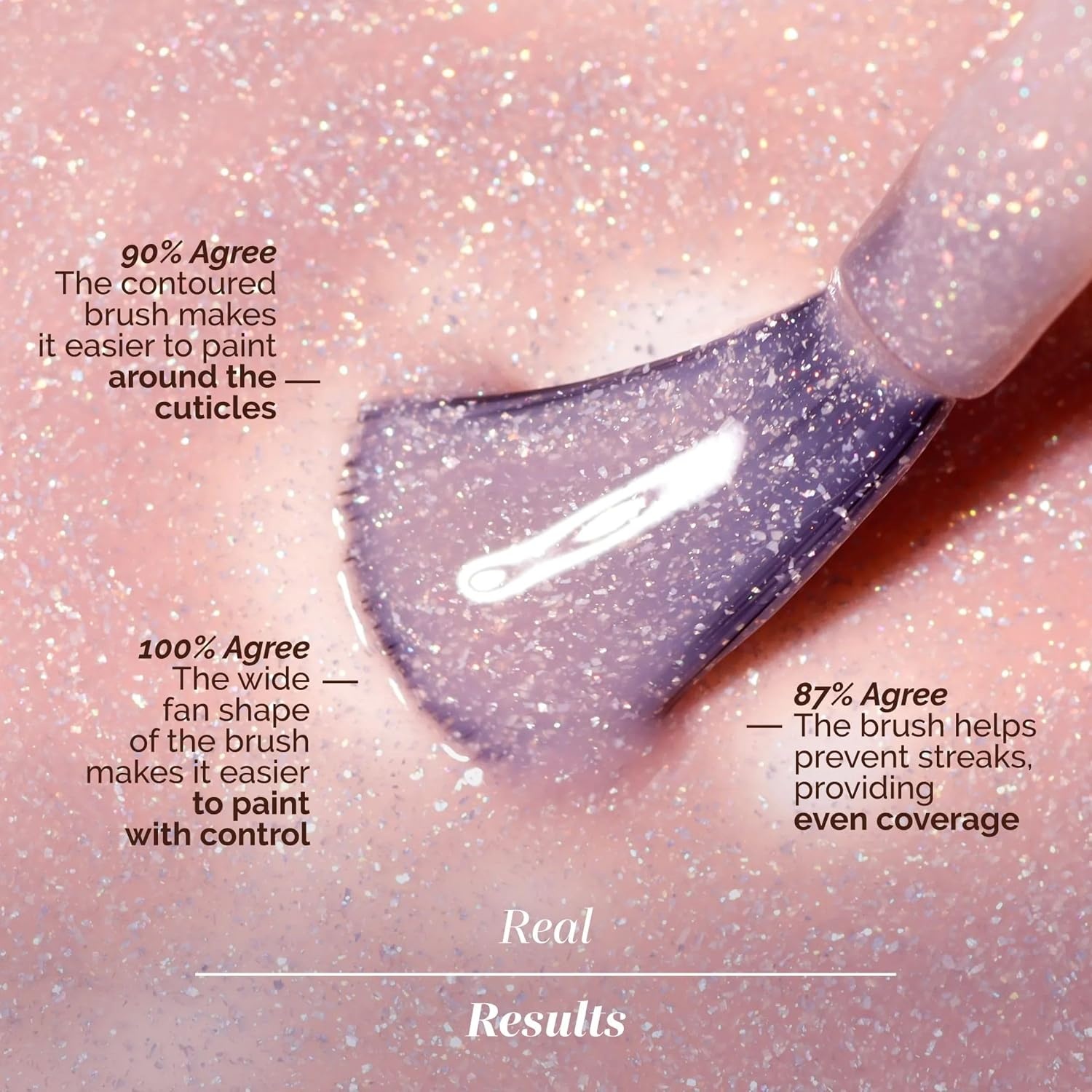 image:imageLONDONTOWN lakur Nail Polish Magnolia Bakery CollectionConfetti Cake