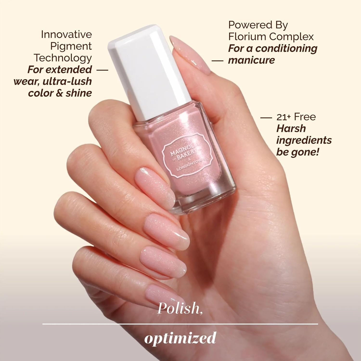 image:imageLONDONTOWN lakur Nail Polish Magnolia Bakery CollectionConfetti Cake