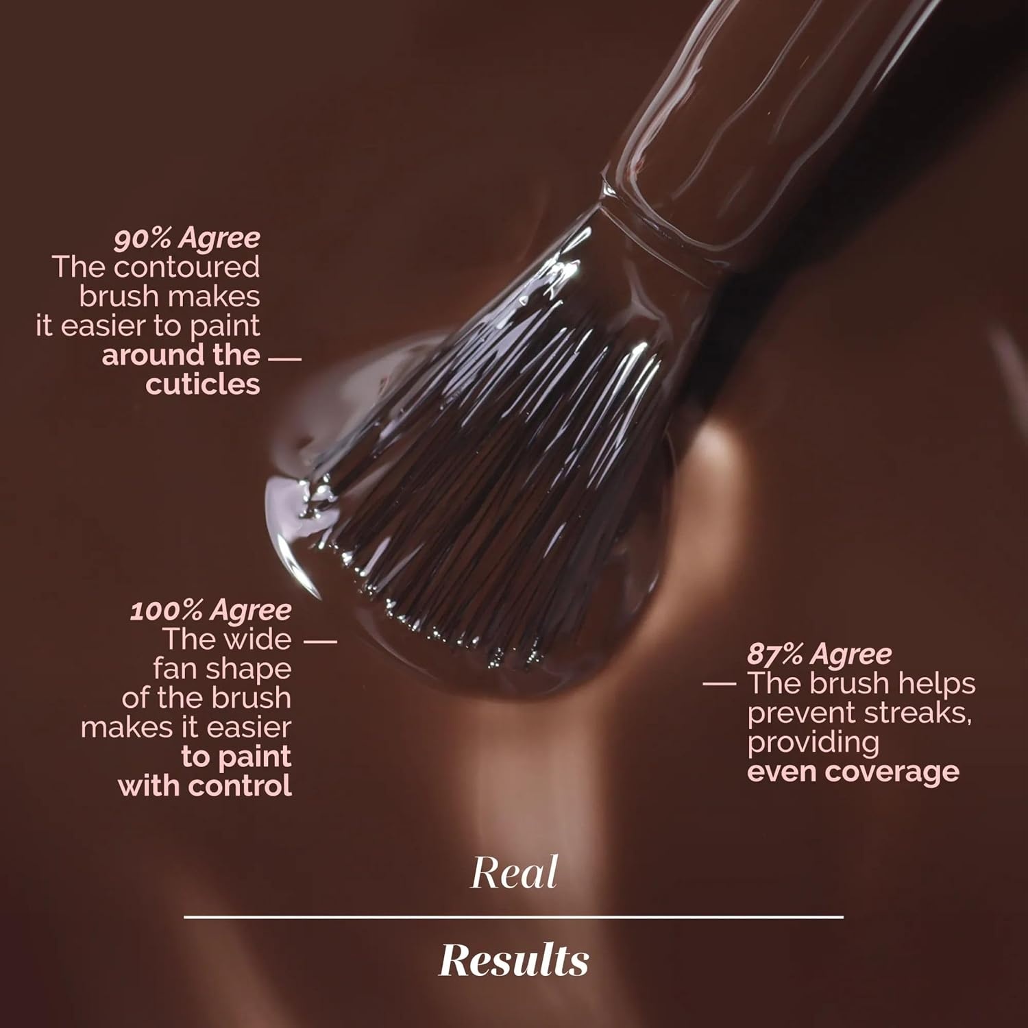 image:imageLONDONTOWN lakur Nail Polish Magnolia Bakery CollectionDouble Fudge