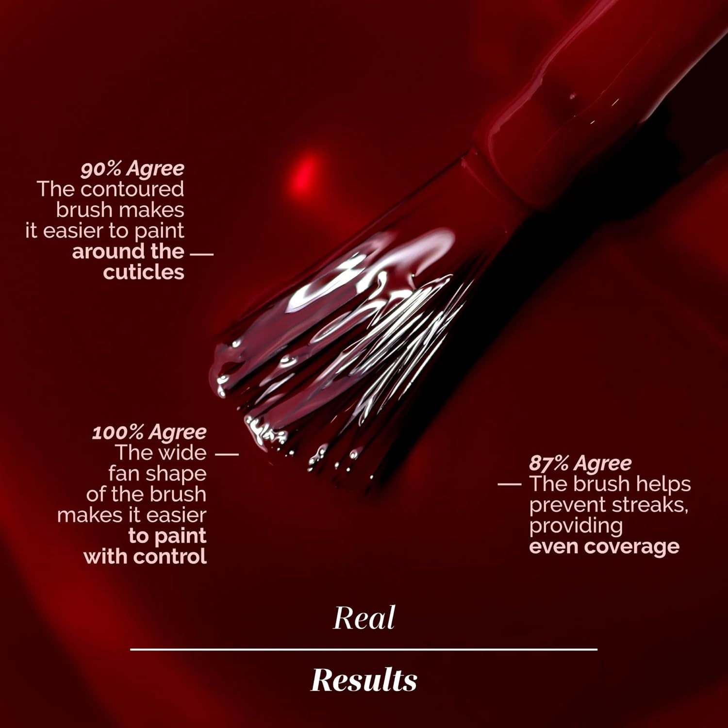 image:imageLONDONTOWN lakur Nail Polish Magnolia Bakery CollectionRed Velvet