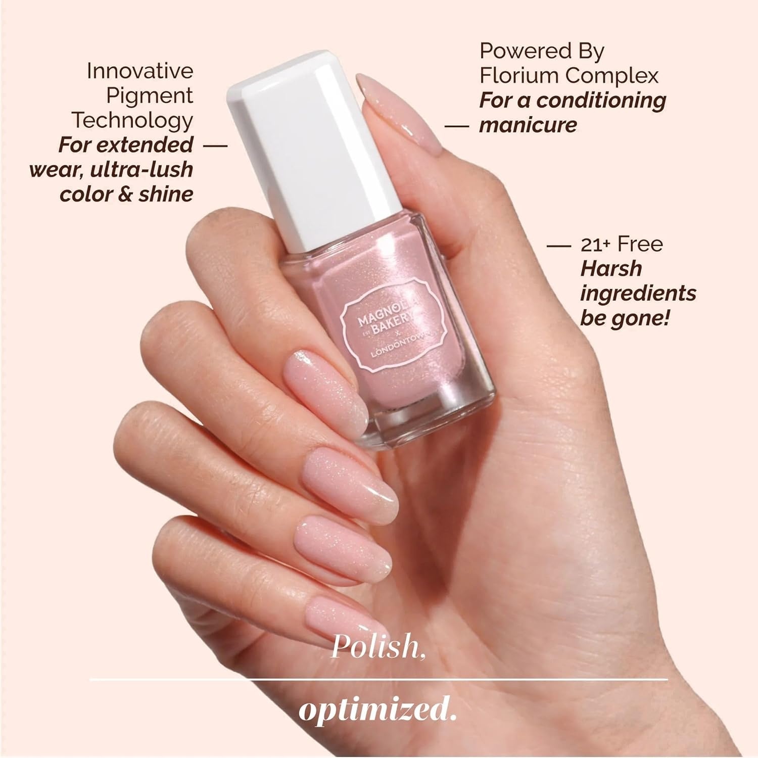 image:imageLONDONTOWN lakur Nail Polish Magnolia Bakery CollectionSweet Essentials Set